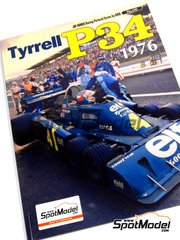Model Factory Hiro: All products in Variable scale - Page 3